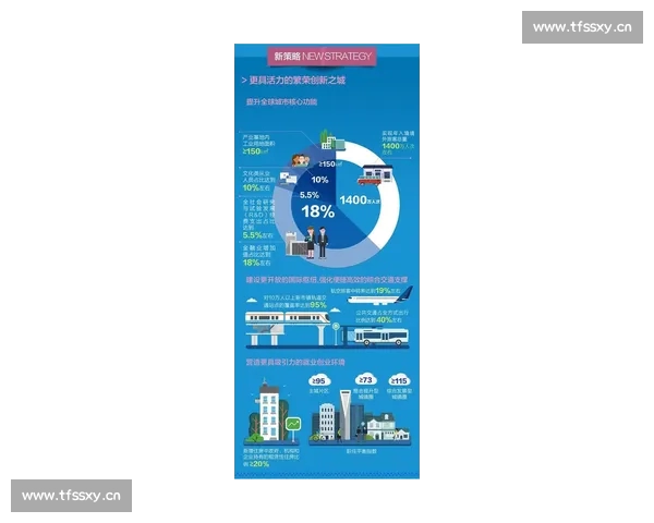 打造权威体育平台官网引领赛事资讯数据服务新生态发展格局全面升级
