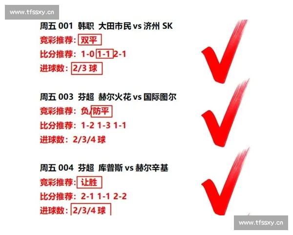 深度分析各大足球赛事战术趋势及球队近期表现对比