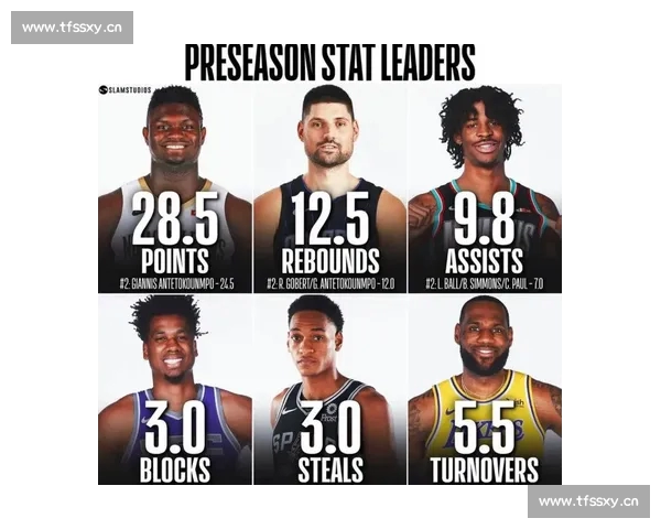 NBA数据分析：从得分到篮板全面解析球员表现与球队战术趋势