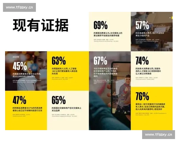 基于足球比赛数据的深度分析与趋势预测方法研究